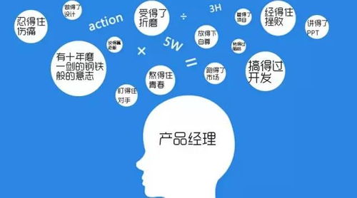 產品經理 互聯(lián)網(wǎng)時代的設計師與領航員，及其職業(yè)前景與旅游開發(fā)項目策劃的關聯(lián)